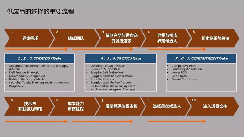 批发行情：如何把握最划算的商品批发价格